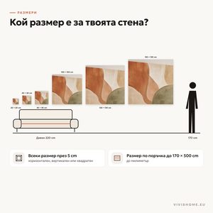 Характеристика: размери за твоята стена