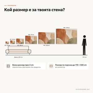 Характеристика: размери за твоята стена
