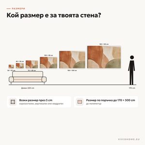 Характеристика: размери за твоята стена