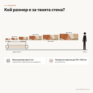 Характеристика: размери за твоята стена
