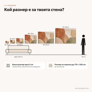 Характеристика: размери за твоята стена