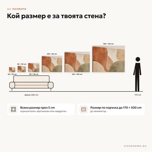Характеристика: размери за твоята стена