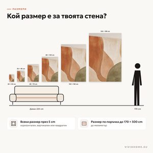 Характеристика: размери за твоята стена