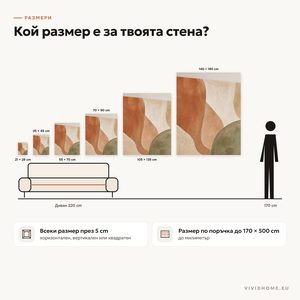 Характеристика: размери за твоята стена