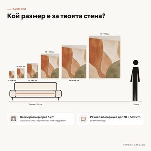 Характеристика: размери за твоята стена