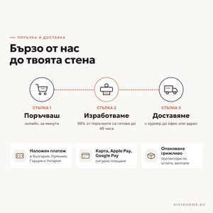 Характеристика: поръчка и доставка
