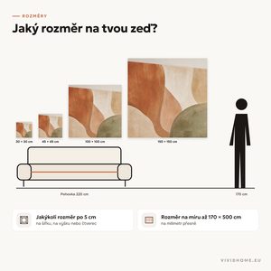 Vlastnost: průvodce velikostí pro vaši stěnu