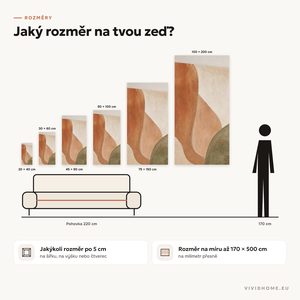 Vlastnost: průvodce velikostí pro vaši stěnu