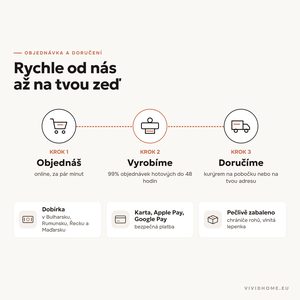 Vlastnost: objednávka a doručení