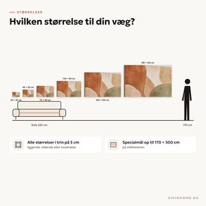 Produktegenskab: størrelsesguide til din væg