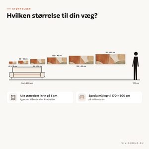 Produktegenskab: størrelsesguide til din væg