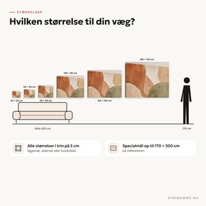 Produktegenskab: størrelsesguide til din væg