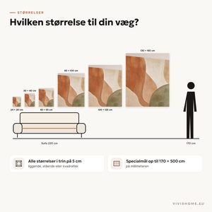 Produktegenskab: størrelsesguide til din væg