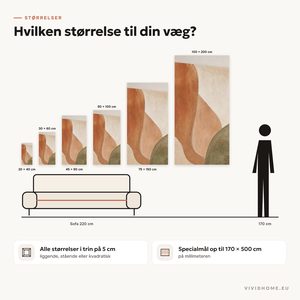Produktegenskab: størrelsesguide til din væg