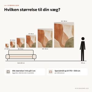 Produktegenskab: størrelsesguide til din væg
