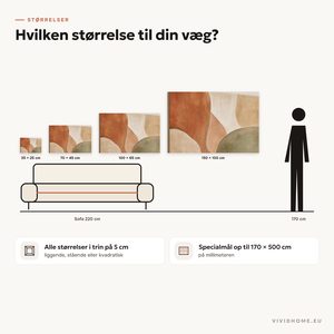 Produktegenskab: størrelsesguide til din væg