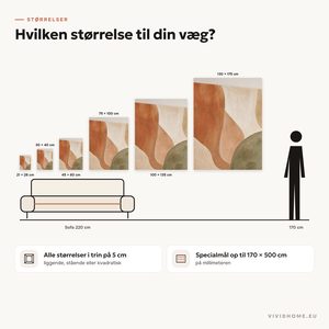 Produktegenskab: størrelsesguide til din væg