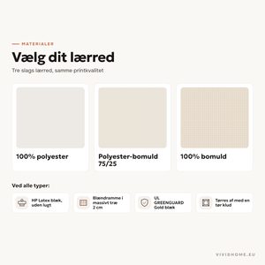 Produktegenskab: vælg lærredsmateriale