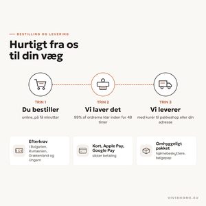 Produktegenskab: bestilling og levering