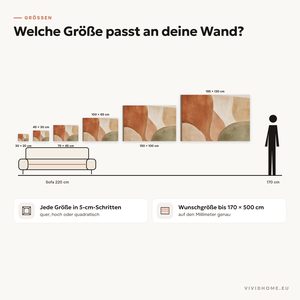 Produktmerkmal: Größenratgeber für deine Wand