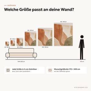 Produktmerkmal: Größenratgeber für deine Wand