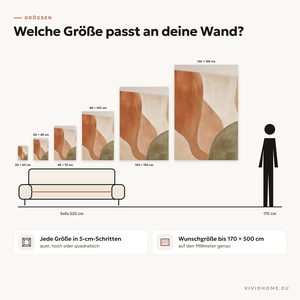Produktmerkmal: Größenratgeber für deine Wand