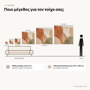 Χαρακτηριστικό: οδηγός μεγεθών για τον τοίχο σας