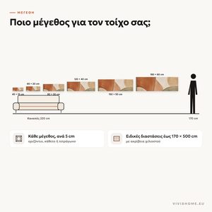 Χαρακτηριστικό: οδηγός μεγεθών για τον τοίχο σας