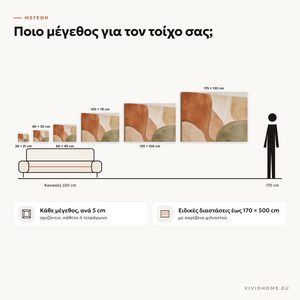 Χαρακτηριστικό: οδηγός μεγεθών για τον τοίχο σας