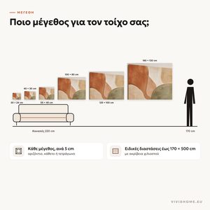 Χαρακτηριστικό: οδηγός μεγεθών για τον τοίχο σας