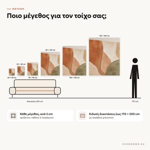 Χαρακτηριστικό: οδηγός μεγεθών για τον τοίχο σας