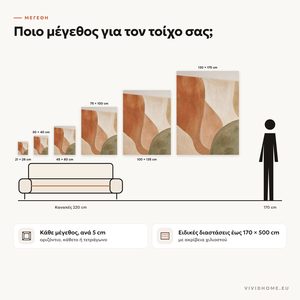 Χαρακτηριστικό: οδηγός μεγεθών για τον τοίχο σας