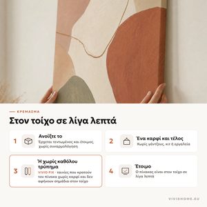 Χαρακτηριστικό: πώς κρεμιέται