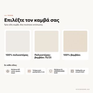 Χαρακτηριστικό: επιλέξτε υλικό καμβά