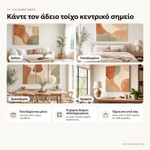 Χαρακτηριστικό: για κάθε χώρο