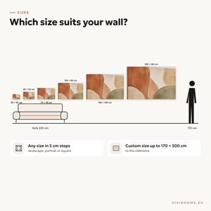Product feature: size guide for your wall