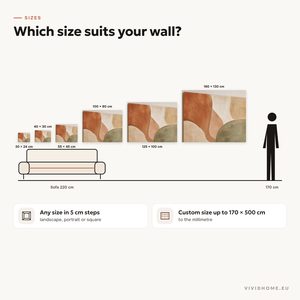 Product feature: size guide for your wall