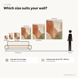 Product feature: size guide for your wall