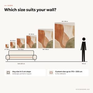 Product feature: size guide for your wall