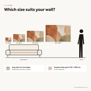 Product feature: size guide for your wall