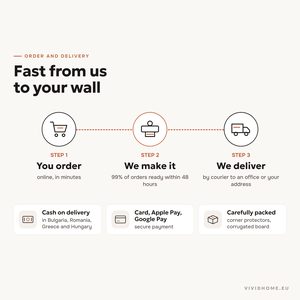 Product feature: ordering and delivery