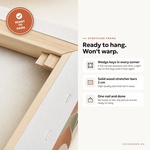 Product feature: the back of the canvas, ready to hang