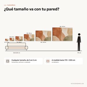 Característica: guía de tamaños para tu pared