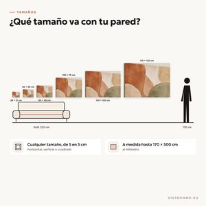Característica: guía de tamaños para tu pared