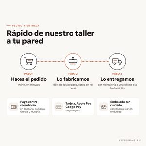 Característica: pedido y entrega