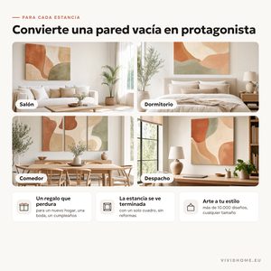 Característica: para cada habitación