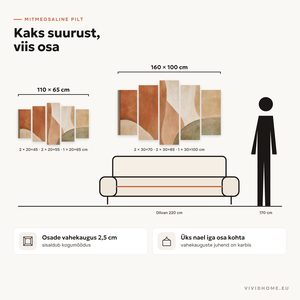 Omadus: mitmeosalise komplekti mõõdud