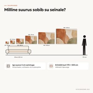 Omadus: suurusejuhend sinu seinale