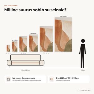 Omadus: suurusejuhend sinu seinale