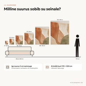 Omadus: suurusejuhend sinu seinale